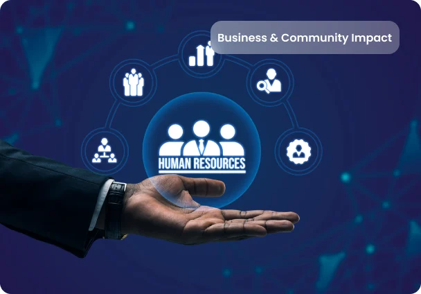 commercial impact